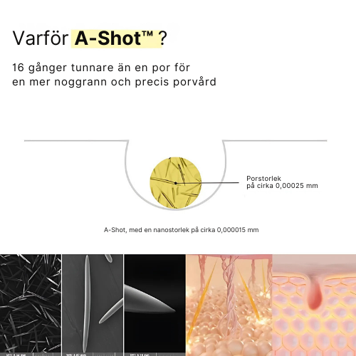 Retinal shot tightening booster™